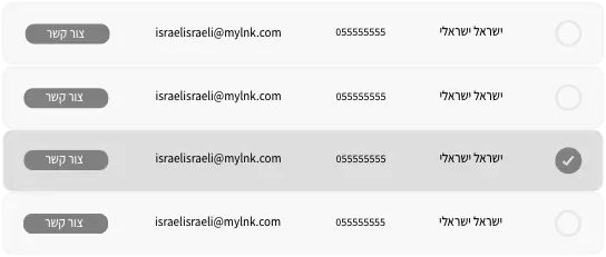 צילום מסך של מערכת ניהול לידים